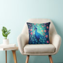 Search for peacock cushions Aqua