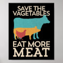 Search for grilling posters Vegetables