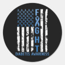 Search for type 2 diabetes stickers Pancreas