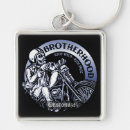 Search for motorbikes key rings Ride