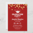 Search for high school invitations Typography