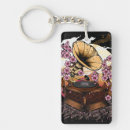 Search for cherry blossom tree key rings Floral