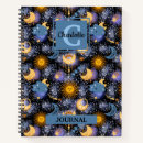 Search for moon notebooks Sun