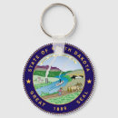 Search for south america key rings Dakota
