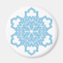 Search for winter white magnets Cold