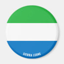Search for sierra magnets World flags