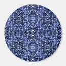 Search for quilting magnets Abstract