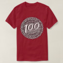 Search for all day tshirts Black