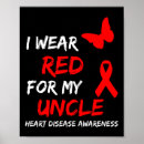 Search for defect art Heart disease syndrome