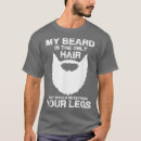Search for hairy gay bears tshirts Moustache