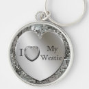 Search for love westie key rings Highland