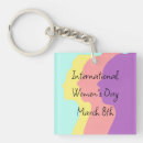 Search for internal small key rings International women's day