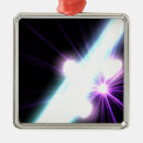Search for gamma rays Beams