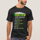 Search for boston accent tshirts Bostonian