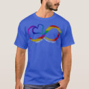 Search for gay bear clothing Don't poke mama