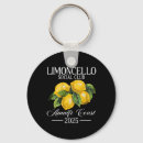 Search for amalfi italy key rings Summer