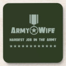 Search for army barware Service