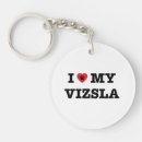 Search for pointer dog key rings Pet