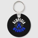 Search for therapeutic key rings Awareness