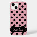 Search for fashionista iphone cases Modern