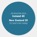 Search for all blacks stickers Retro