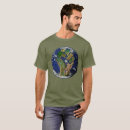 Search for climatechange Globalwarming