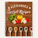 Search for wood recipe books Country