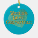 Search for greatest christmas tree decorations Best