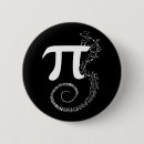 Search for equation badges Nerd