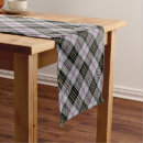 Search for scottish clan tartan table runners Black