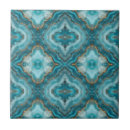 Search for agate tiles Marble