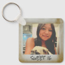 Search for xvi key rings For kids