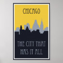 Search for retro chicago posters City