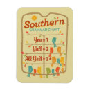 Search for redneck magnets Southern delight