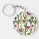 Search for peruvian key rings Mexican