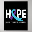 Search for grief support posters Stress management
