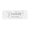 Search for graduations return address labels Fun