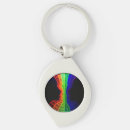 Search for fluorescent key rings Colourful