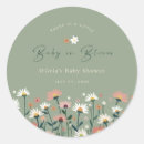 Search for green daisy stickers Botanical