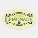 Search for word art stickers Cute