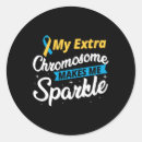 Search for chromosome stickers Extra