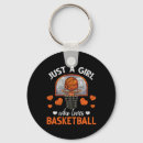 Search for college girl key rings Sports