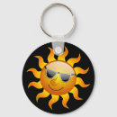 Search for solar energy key rings Sun