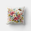 Search for bee cushions Insect