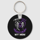 Search for awarenes key rings Wear