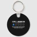 Search for rated key rings Type