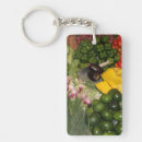 Search for squash key rings Vegetable