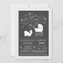 Search for tzu invitations Puppy