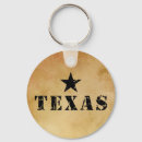 Search for lone star state key rings Usa
