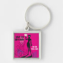 Search for dc batman square key rings Catwoman